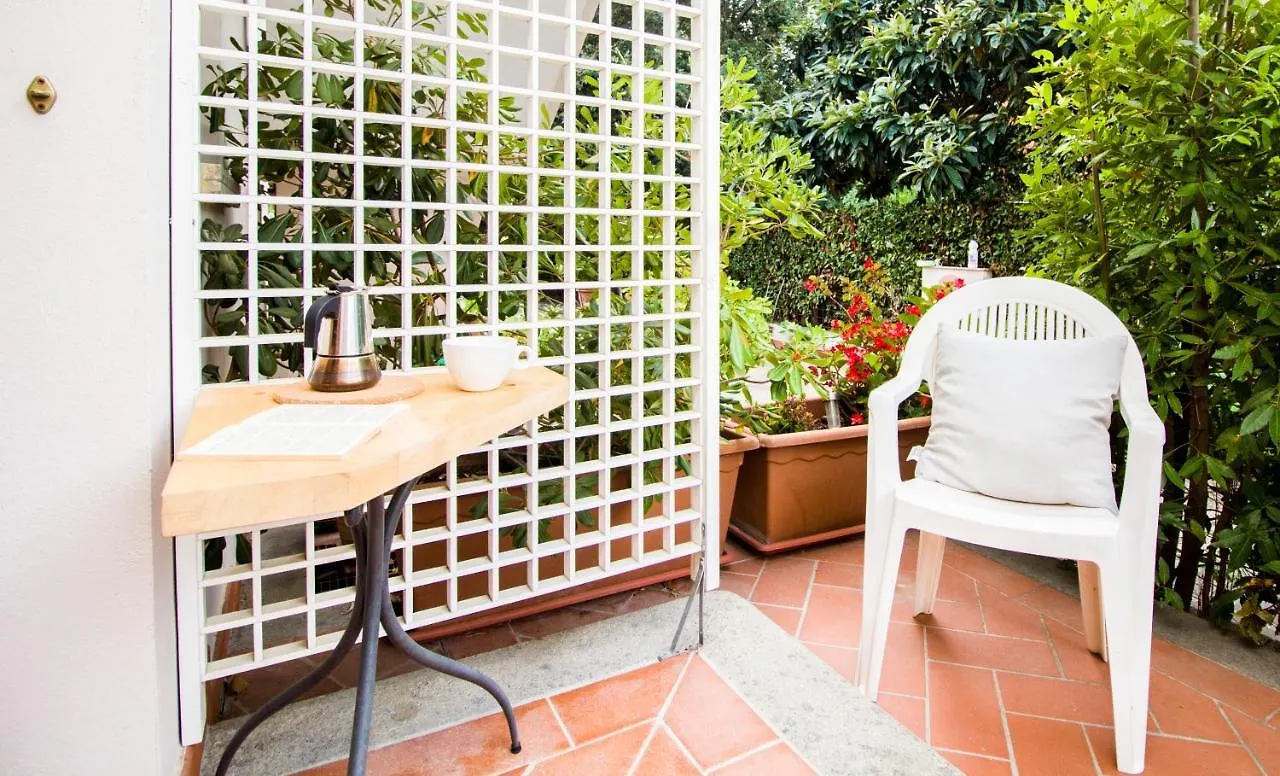 Apartment Innpisarentals - Cozy Flat Italy
